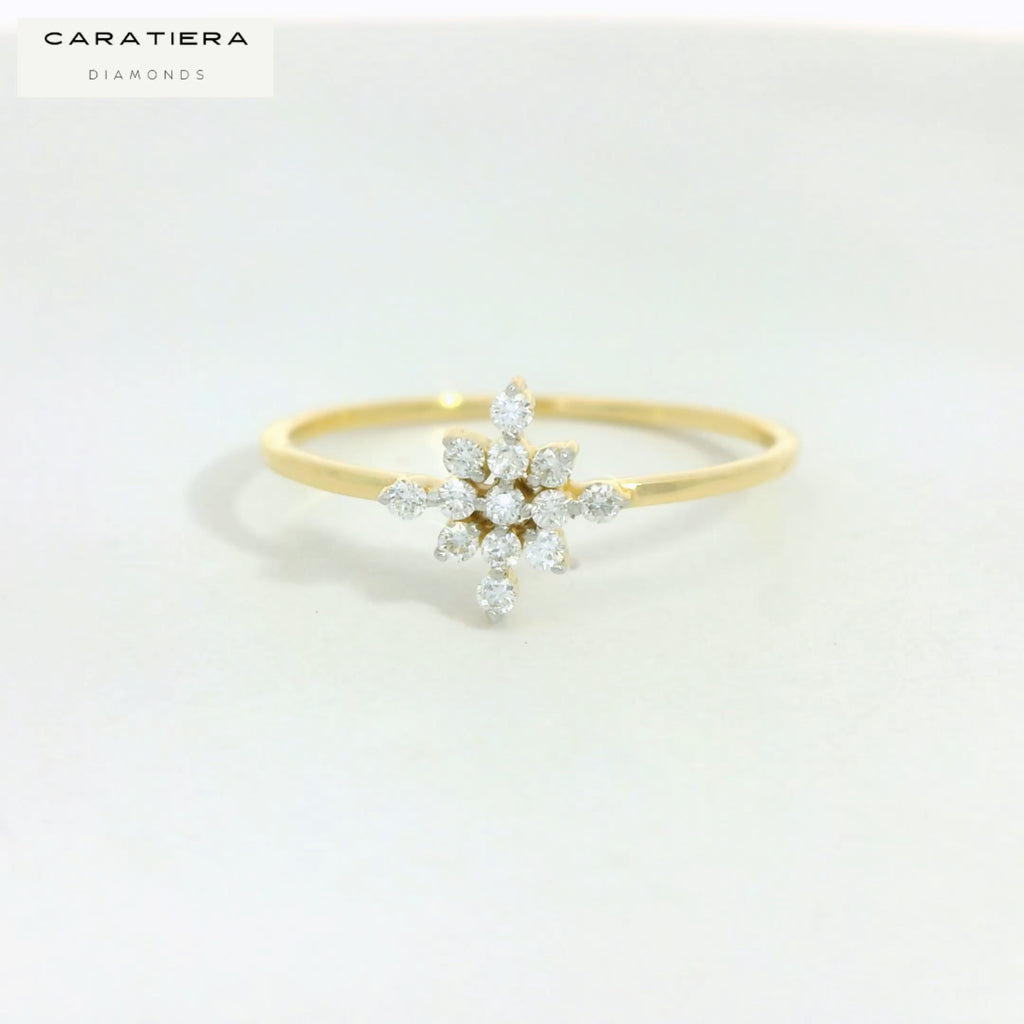 Aurora Cluster Spark  Ring  - RGD 529
