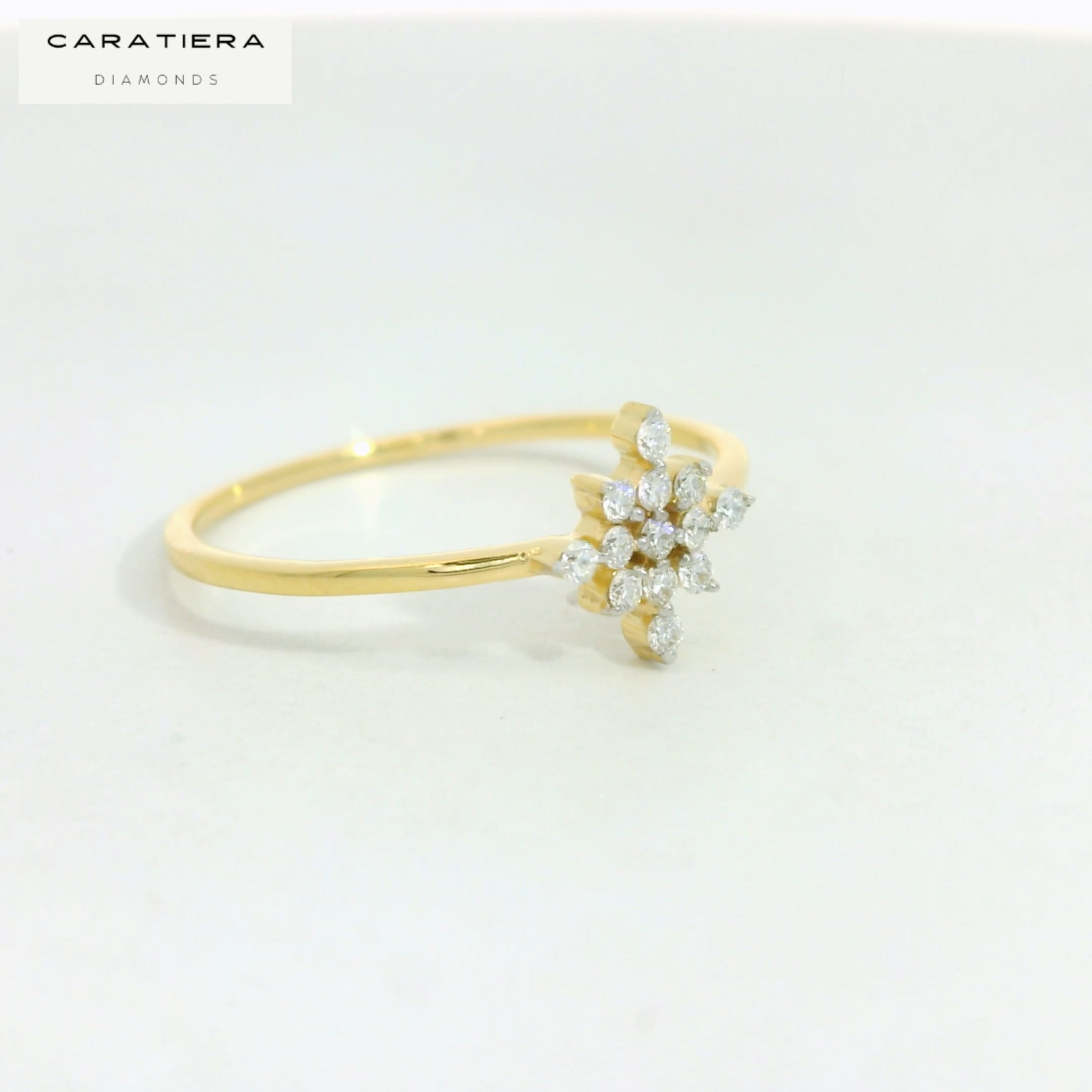 Aurora Cluster Spark  Ring  - RGD 529