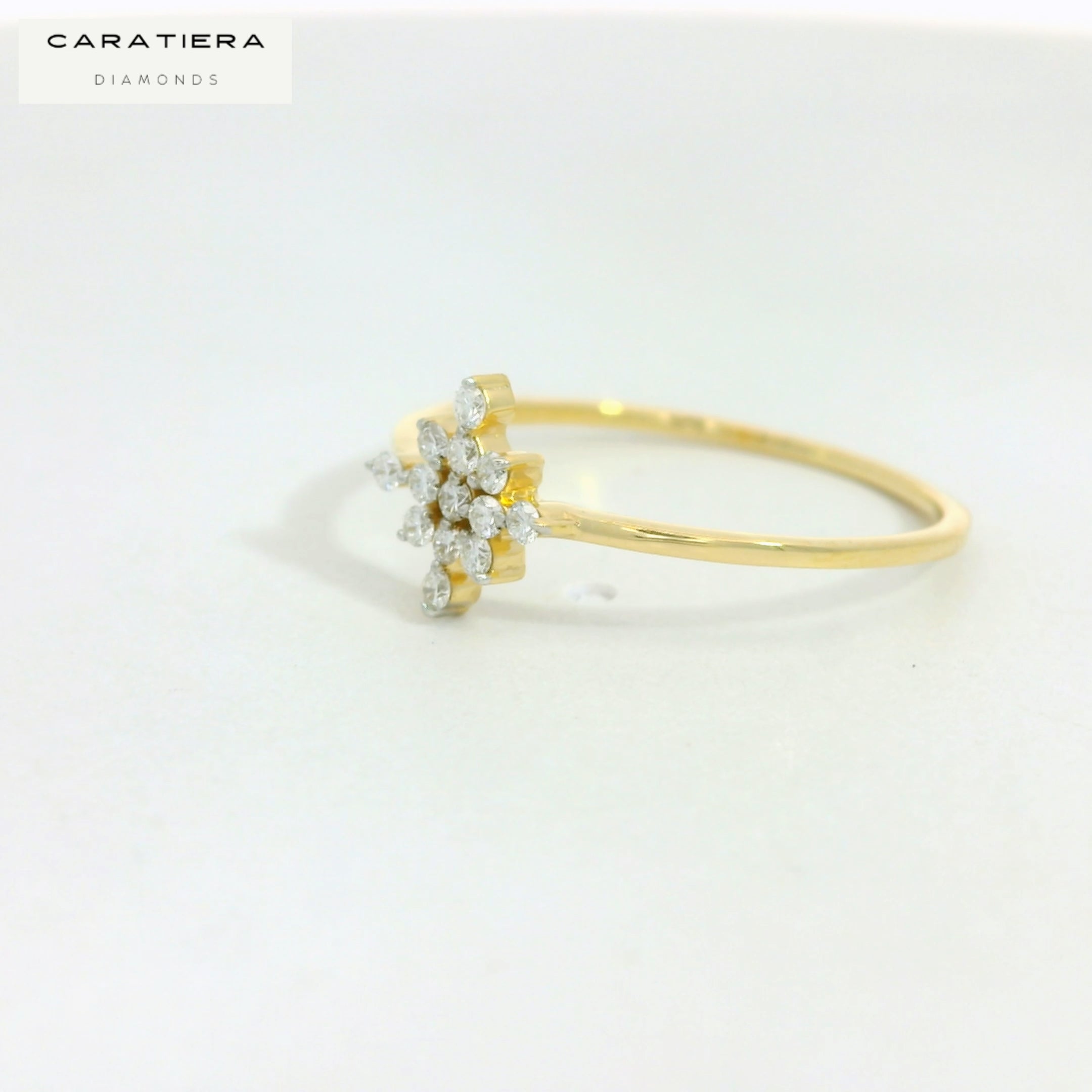Aurora Cluster Spark  Ring  - RGD 529
